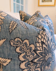 Pair of Lee Jofa Covers, 22” for 24” insert, self welt, double sided