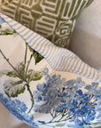 Pair of Schumacher Summer Hydrangea, 20” for 22” inserts